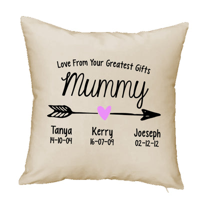 Mothers Day Greatest Gift Cushion