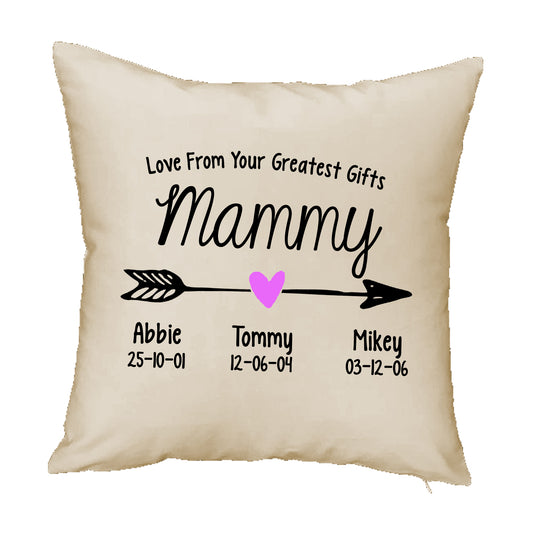 Mothers Day Greatest Gift Cushion