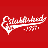 Established In