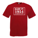 Made In