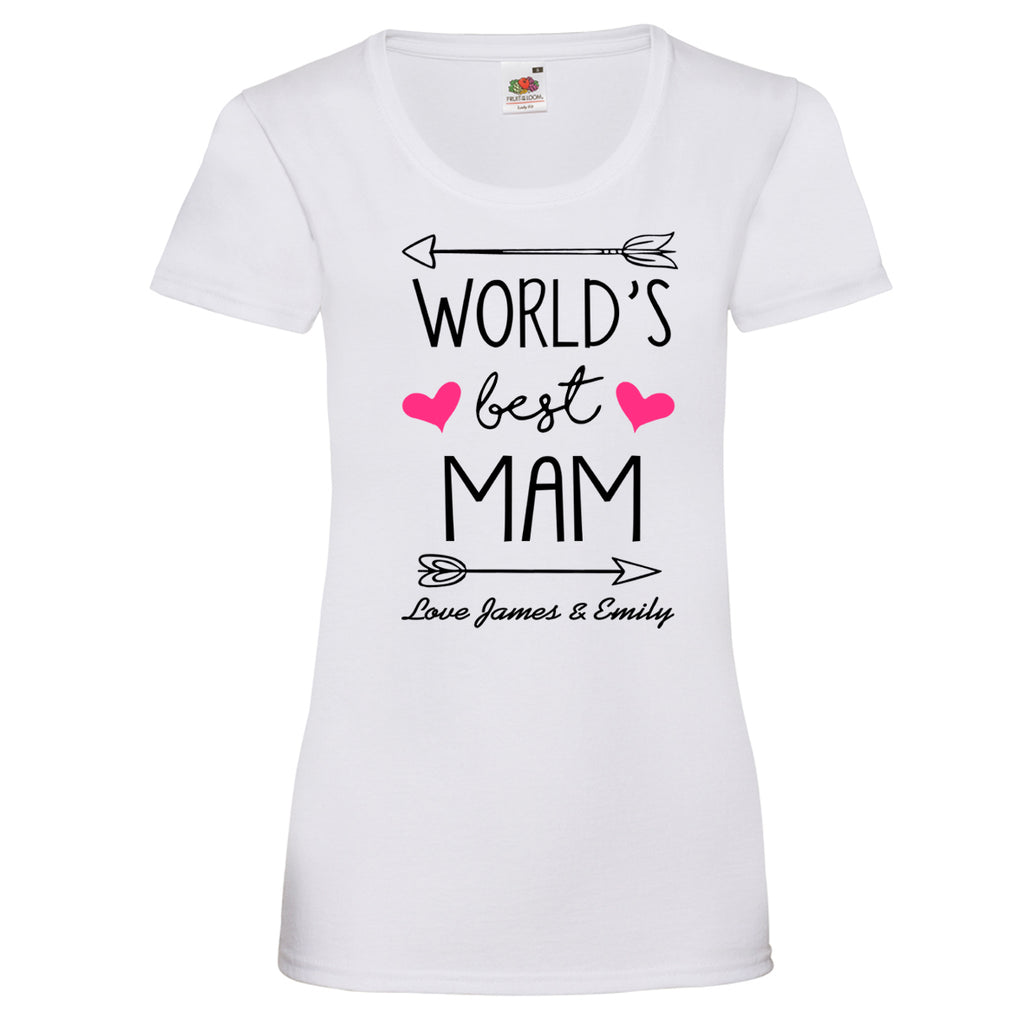 Worlds Best Mom